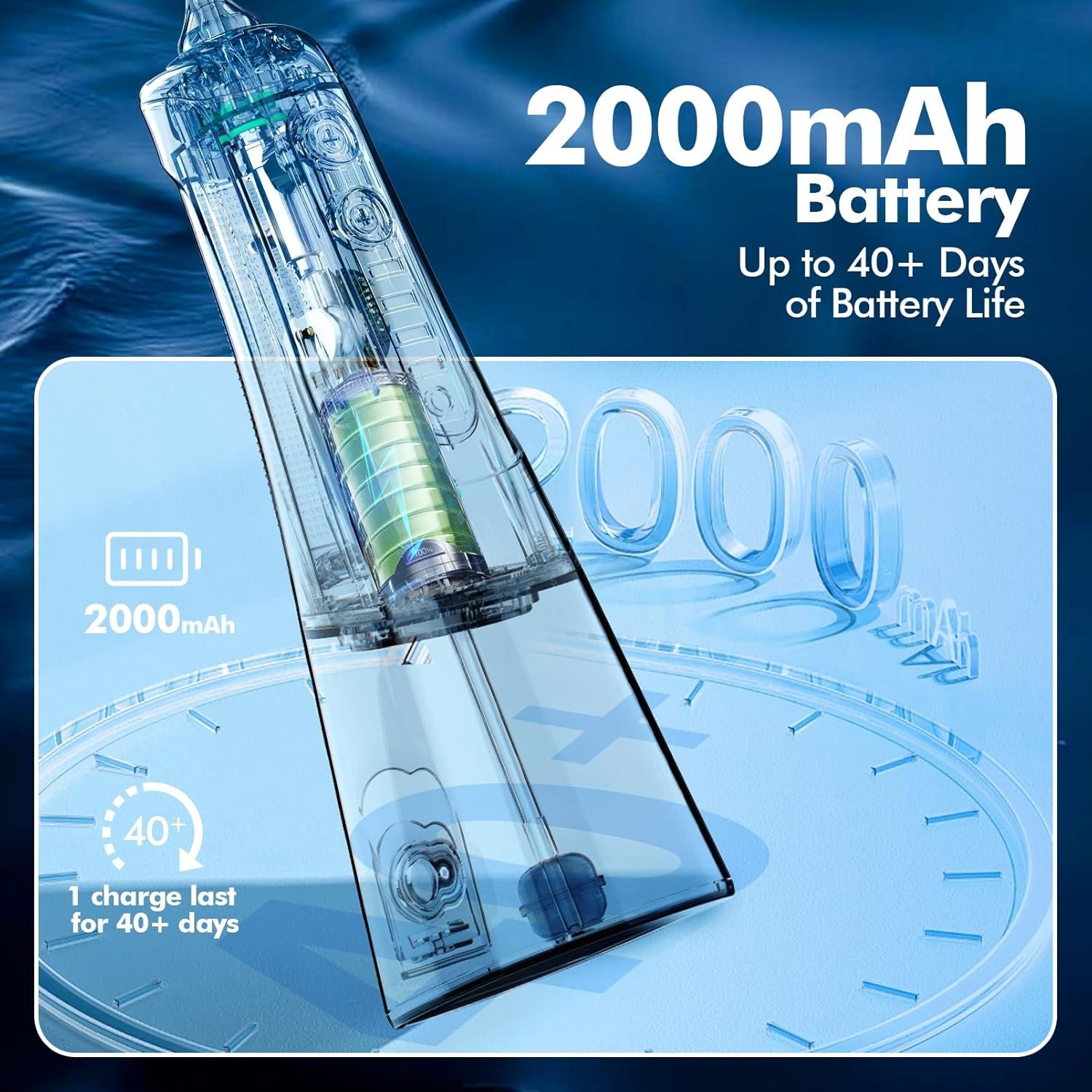 Y801 Water Flosser White