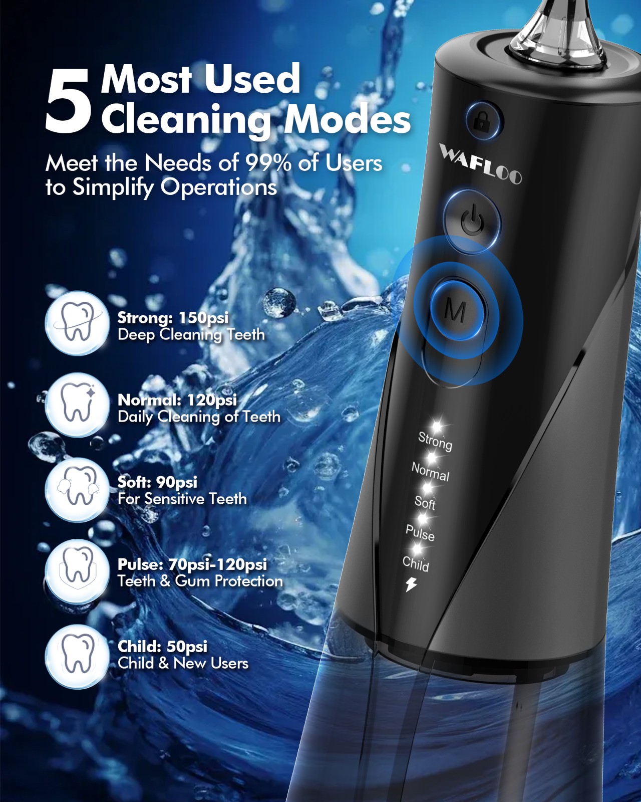 Y206 Water Flosser Black