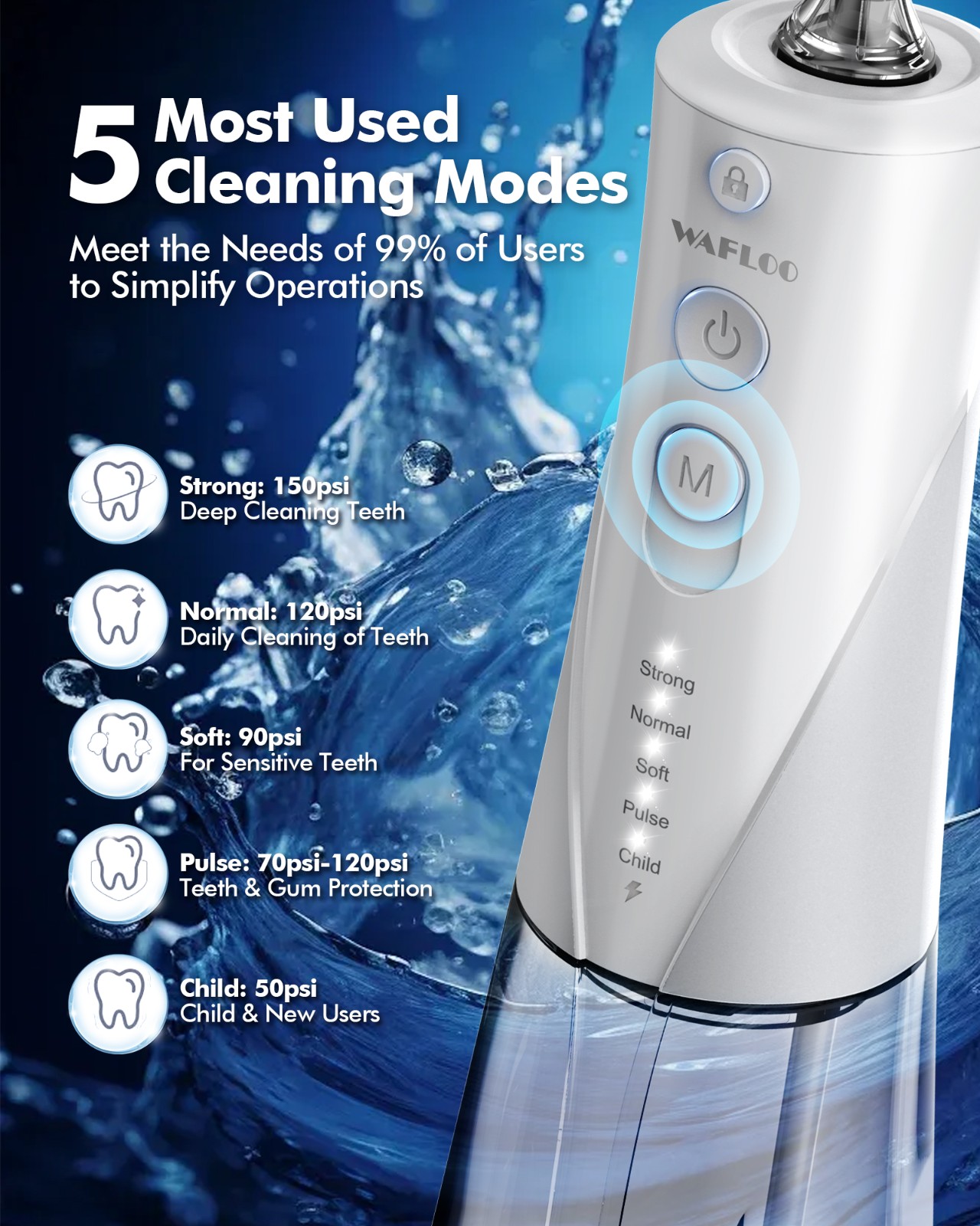 Y206 Water Flosser White